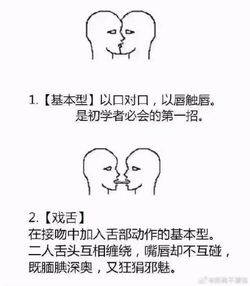 童吻和初吻有什么区别吗