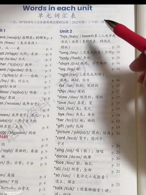 三年级英语下册单词表缩略图
