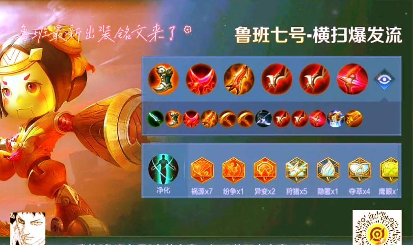 s43赛季轩妹妹鲁班出装缩略图