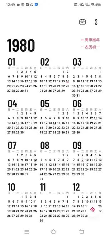 1980年日历农历阳历表