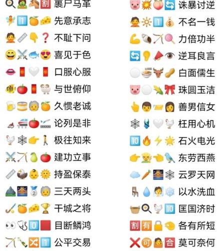emoji猜词语题库
