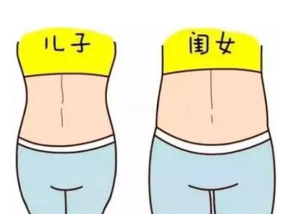 怀孕只胖肚子是男孩还是女孩缩略图