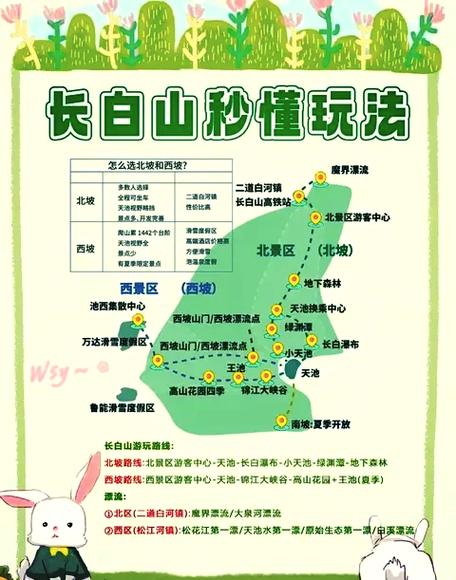 抖音怎么设置自己的位置和地址图标