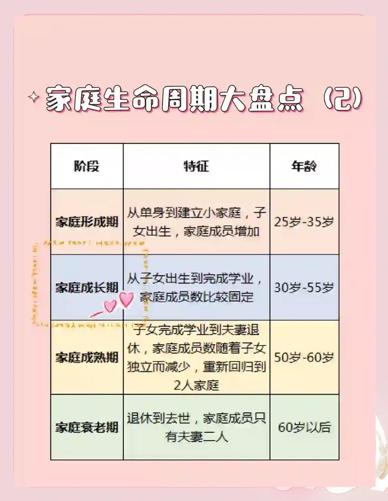 幸福人生1.7妈妈攻略大全