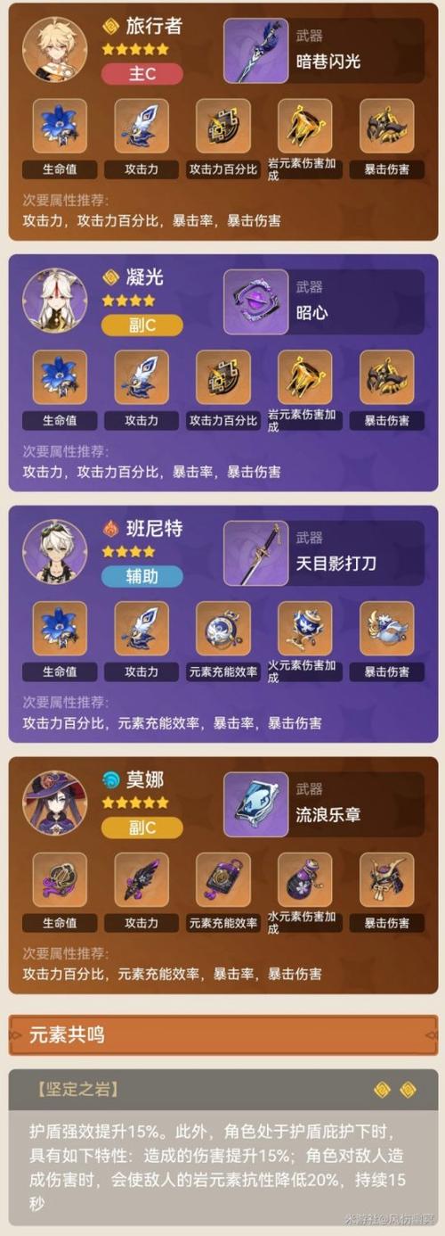 原神核爆队伍搭配缩略图