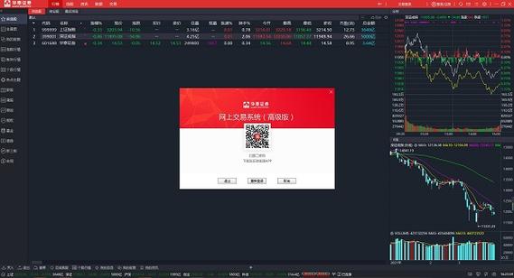 华泰证券用什么交易软件缩略图