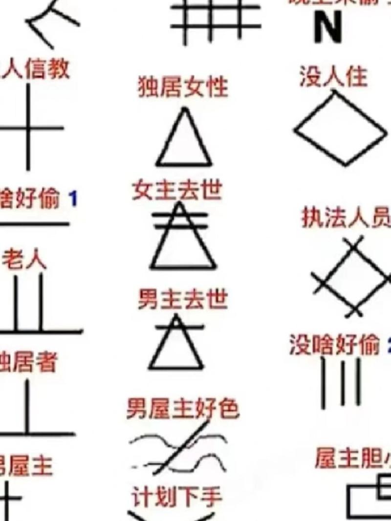 怀旧服黑上入口在哪