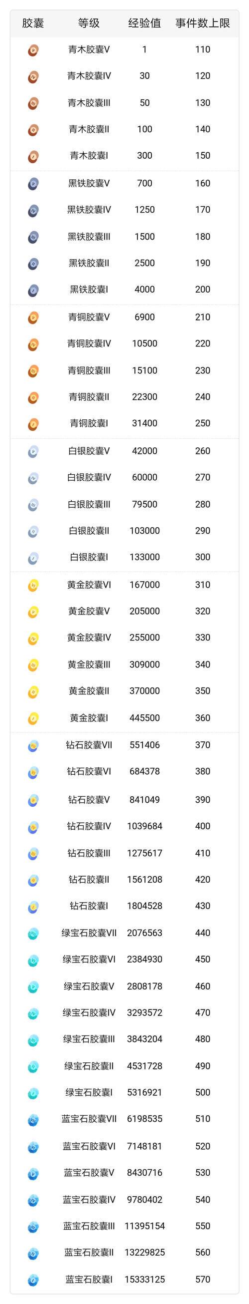 厘米秀怎么弄背景缩略图