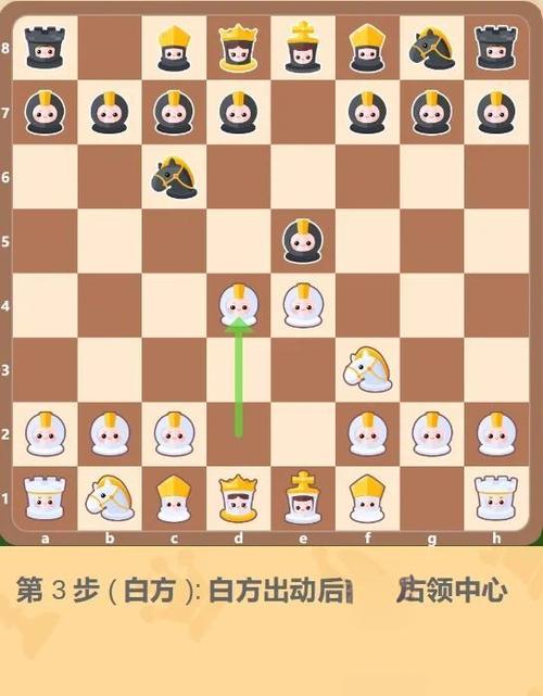 国际象棋棋谱大全图解缩略图