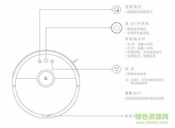扫地机器人使用教程缩略图