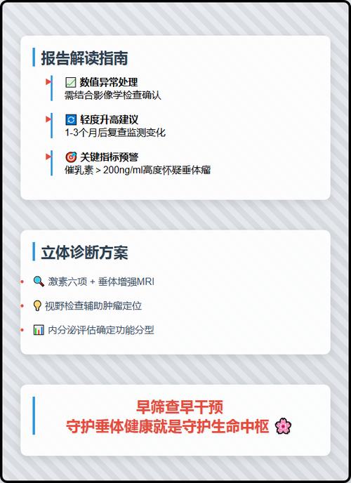 gh是什么检查项目游戏截图