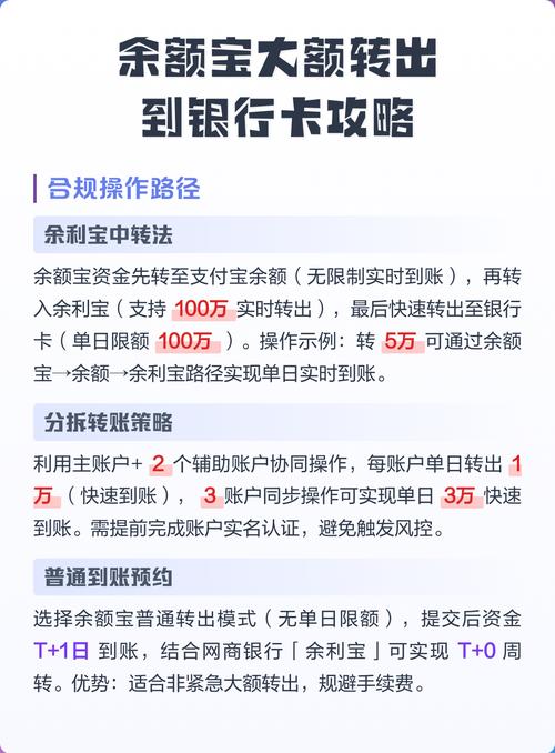 etc余额转出最简单方法图标