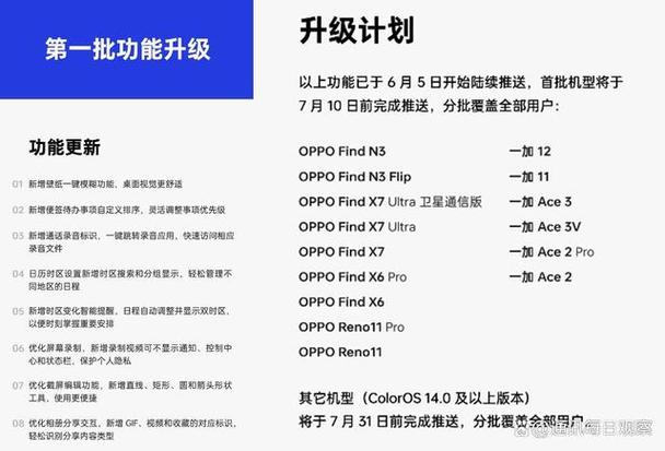 coloros15有必要升级16吗
