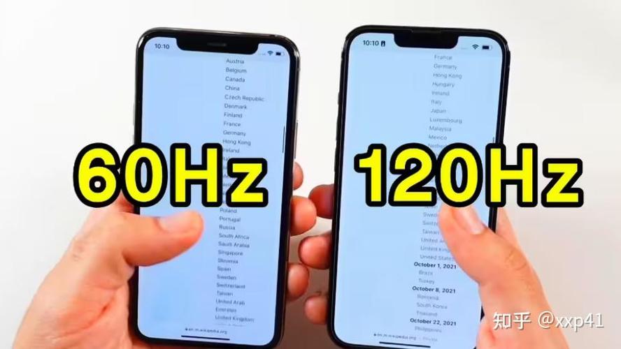 IPhone是多少刷新率
