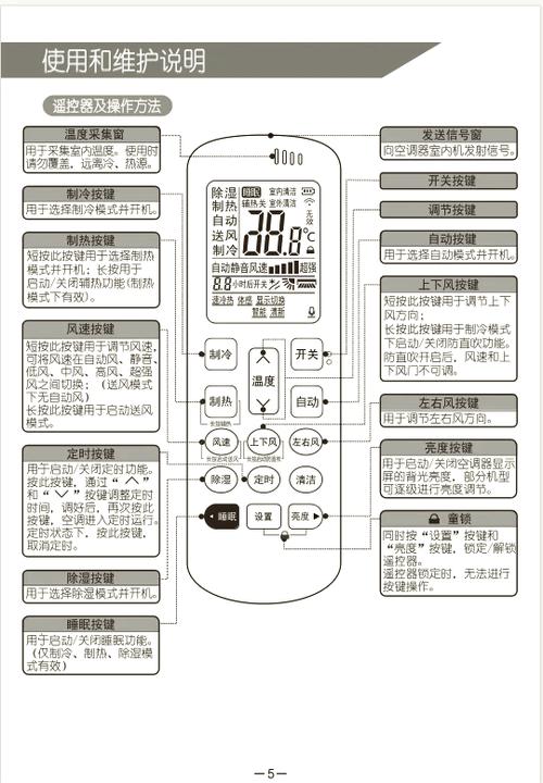 空调遥控器如何使用缩略图