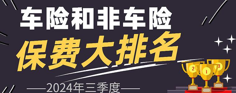 哪一款车投诉率最低