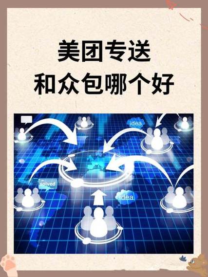 众包的优势和劣势缩略图