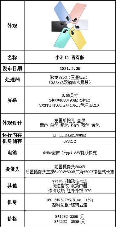 小米11参数详细参数表游戏截图