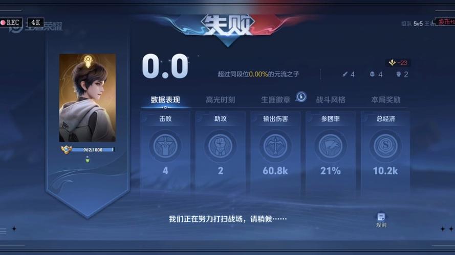 王者73.6评分每把为多少评分