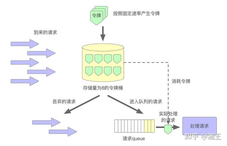 nginxlua过滤url