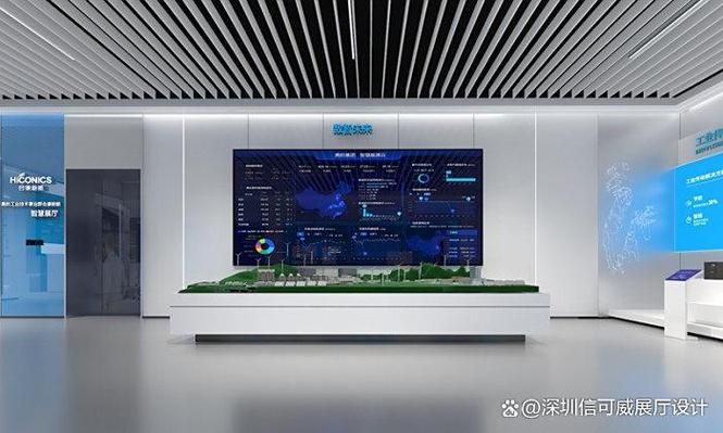 息屏显示技术的发展前景