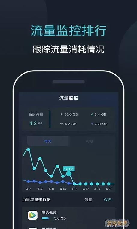 万用表测量线路通断
