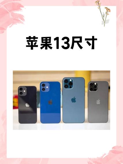 苹果13pro多少帧缩略图
