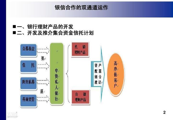 银行信托理财产品可靠吗缩略图