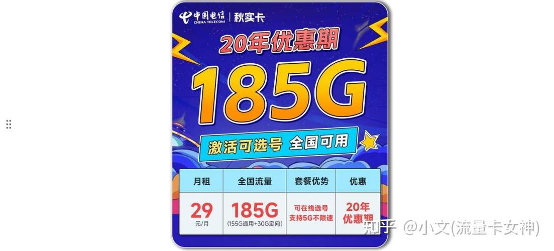 电信19元永久套餐图标