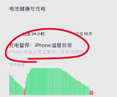 苹果充电充了一晚上会损坏电池吗图标