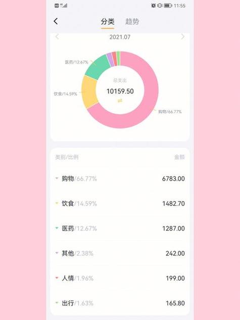 叨叨记账旧版本下载缩略图