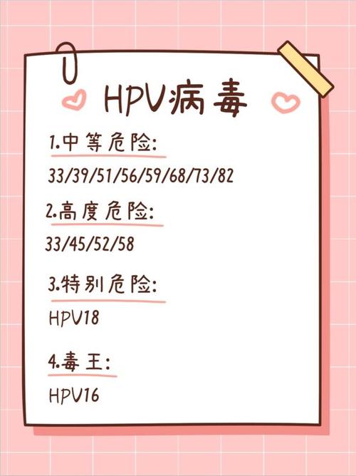 一夫一妻怎么会感染hpv