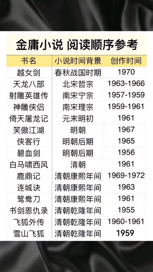 六月的全部小说顺序游戏截图