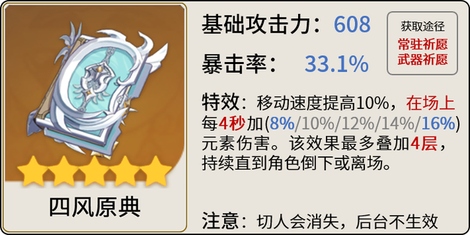 原神芭芭拉武器圣遗物搭配