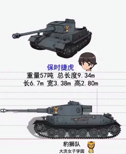 少女与战车战车图鉴缩略图