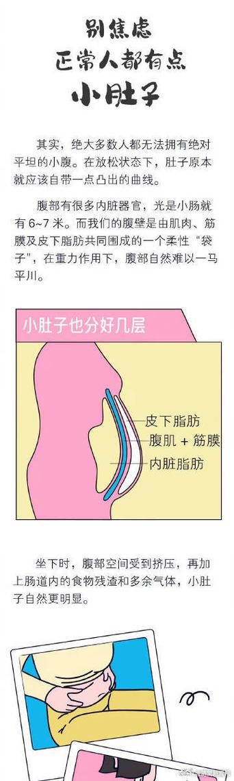 小小肚子的秘密动漫图标
