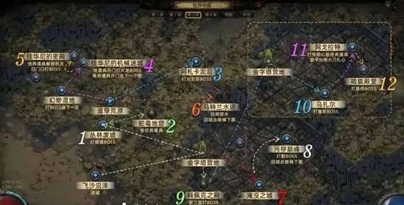 流放之路好玩吗图标