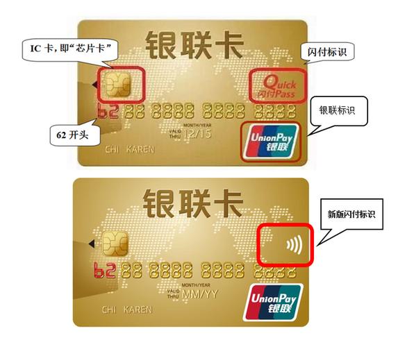 闪付卡一般什么人用图标