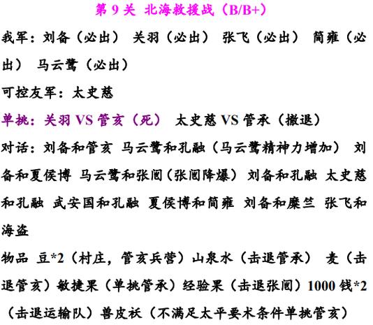 圣三国蜀汉传详细攻略游戏截图