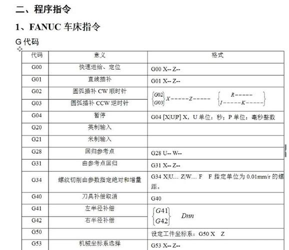 新手怎么开始学编程数控游戏截图