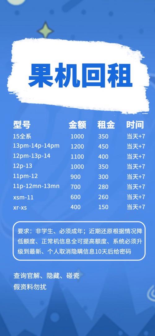 米兔钱包id贷图标