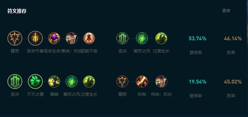 英雄联盟亚索符文图标