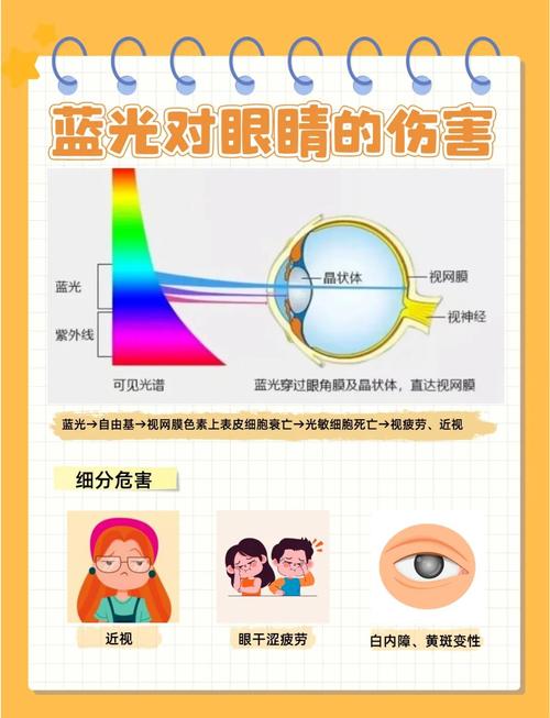 电视开机只有微弱的蓝光
