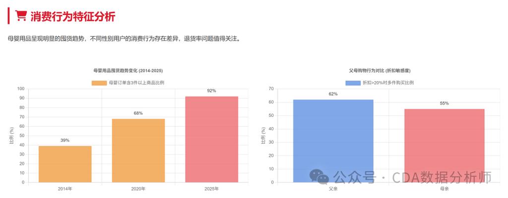 怎么查看违规订单原因