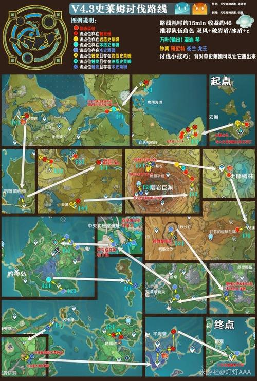 史莱姆区块刷史莱姆的条件图标