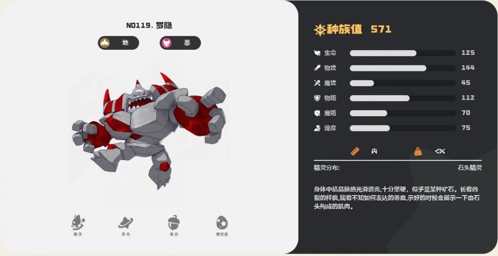 洛克王国世界罗隐性格