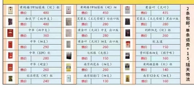 1916一条烟多少钱批发图标