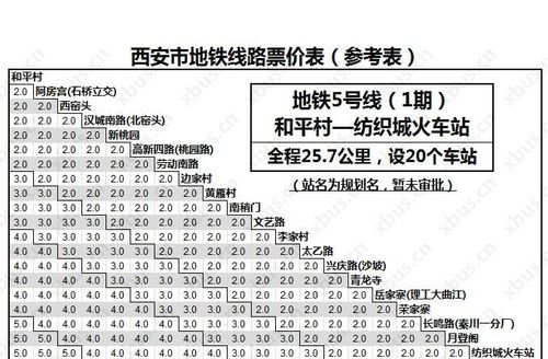 西安地铁票价查询表图标
