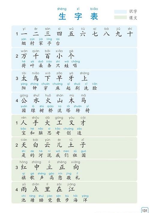 小学一年级生字表