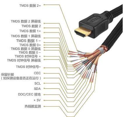 hdmi接口芯片坏维修教程图标